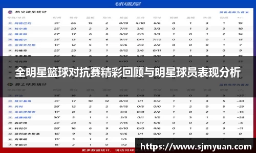 全明星篮球对抗赛精彩回顾与明星球员表现分析